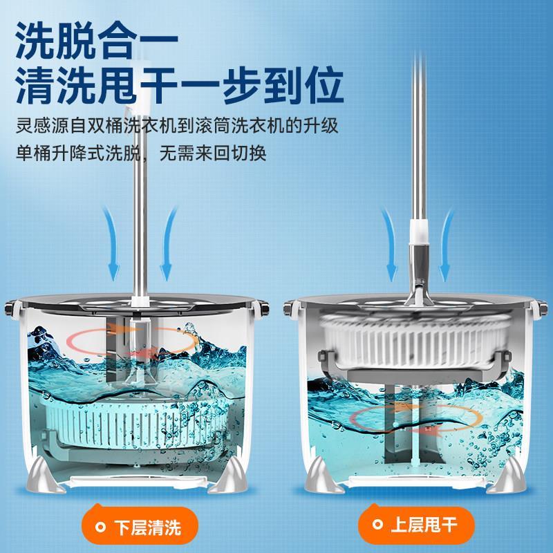 旋转拖把杆通用单桶自动甩干 干免手洗一拖懒人拖布墩布家用拖地