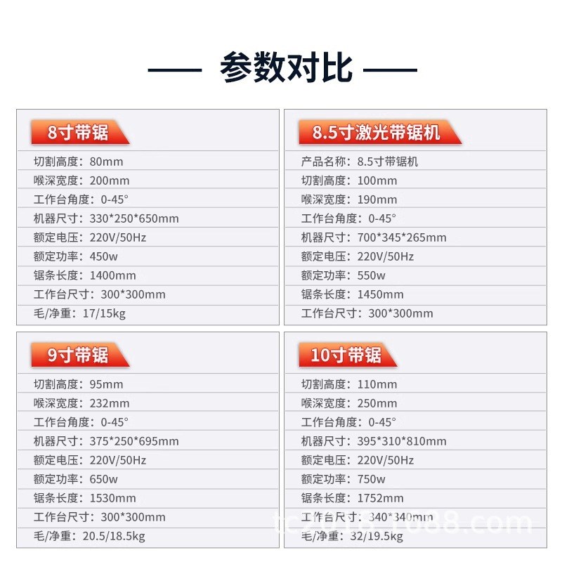 同琛工业级带锯曲线锯木工切割机立式大型带锯机切割金属切割材料