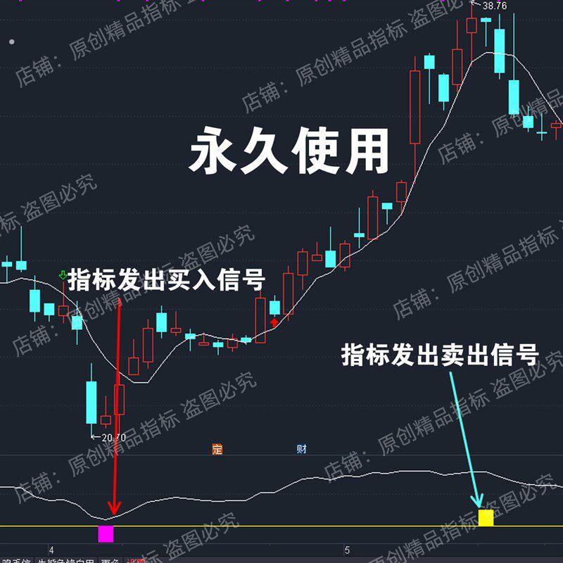 通达信精品指标超级精准买 卖副图公式炒股票神器手机电脑可