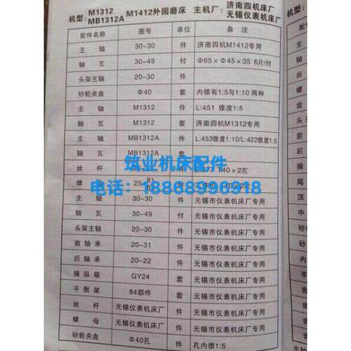 M1312，MB1312A，M1412外圆磨床配件，各类附件