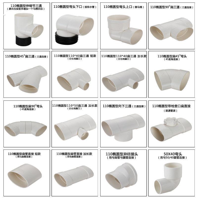 抽水马桶移位器扁管加长可调座厕坐便器移位下水道位移器马桶配件