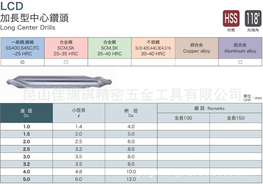 MMC加长中心钻LCD 神钢中心钻 TaiShin 台神加长中心钻