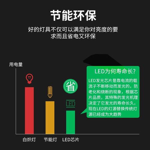 无影防眩目台球桌LED吊灯台球专用灯板灯片防刺眼防蚊虫高亮节能
