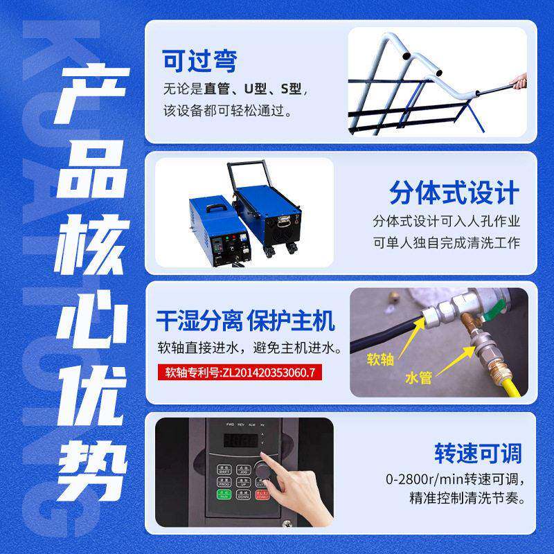 快通锅炉管道清洗机商用电厂化耐工灰器列管清换热XZB器疏机磨通
