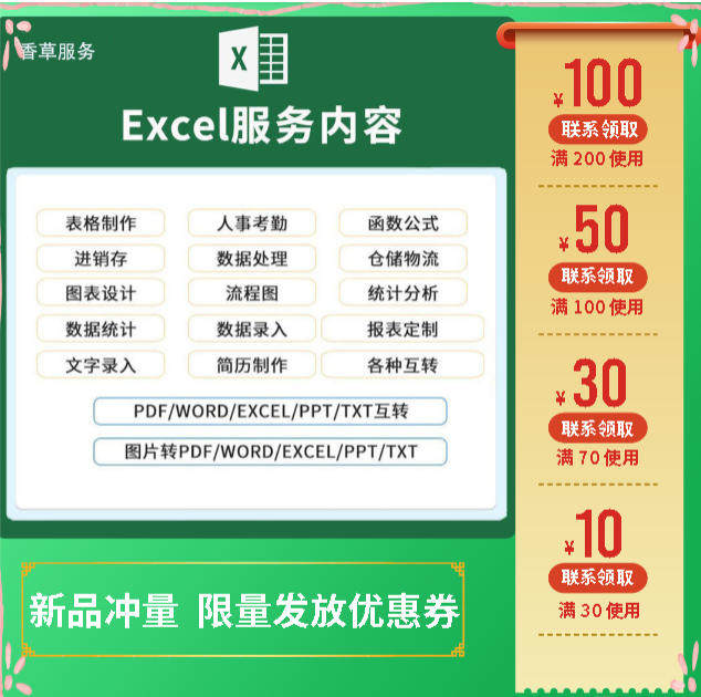 excel表格设计函数公式设数据分析处理定制vba宏编程可视化看板