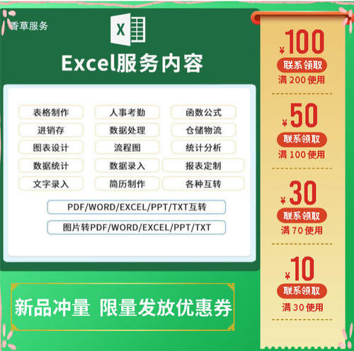excel表格设计函数公式设数据分析处理定制vba宏编程可视化看板