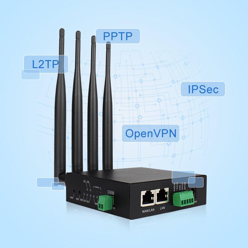 工业级智能300M无线wifi双SIM卡双备份看门狗全网通4g插卡路由器