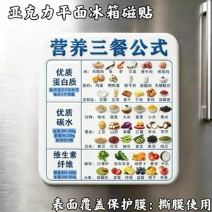 【营养三餐】亚克力磁吸冰箱贴健康营养均衡饮食创意厨房好物ZP