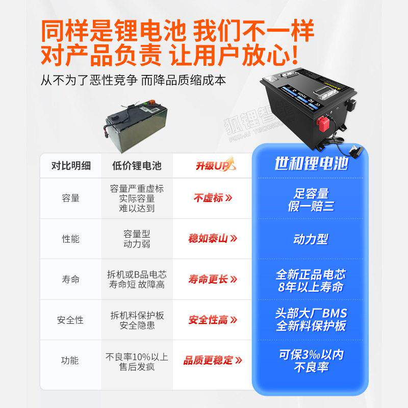 容量51.2V尔夫球车锂电池48V酸铁0锂动力无品牌/电池105/各12磷0/