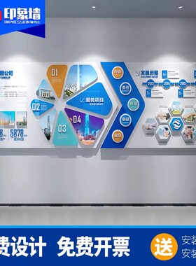 托管班墙面装饰培训机构文化墙幼儿园环创背景形象墙氛围布置海报