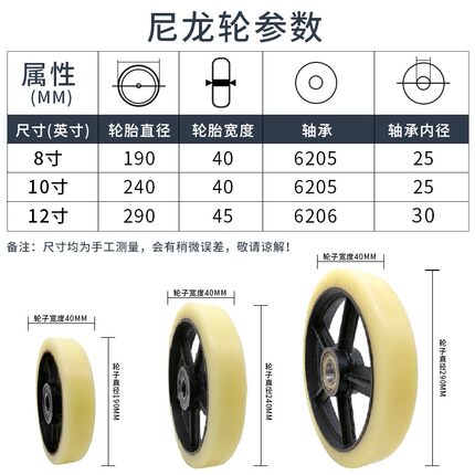 铁芯重型尼龙轮老虎轮8/10寸12橡胶轮带轴承拖车轱辘脚轮推车轮子