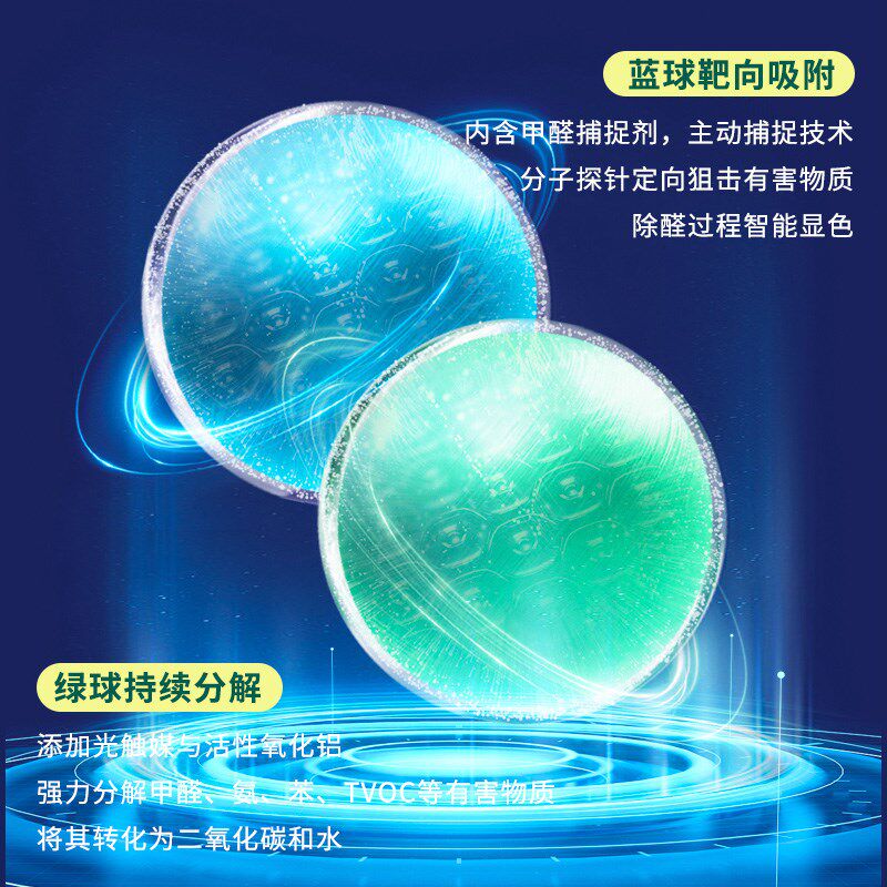 绿之源去甲醛活性炭碳包吸除异味强效除甲醛新车除味除醛可变色炭