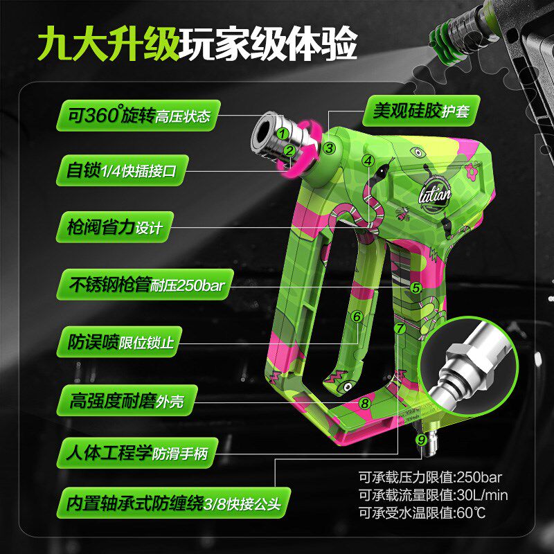 绿田G19精护短枪柄高压洗车机快插水枪抢杆家用清洗机配件工具