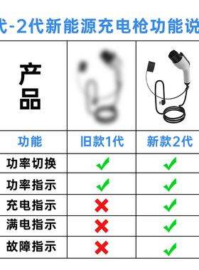 荣威RX5新能源eRX5/ePLUS电动汽车充电枪器便携随车充家用免地线