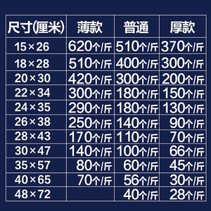 塑料袋定做透明一次性食品打包装袋超市购物方便袋子印刷定制logo