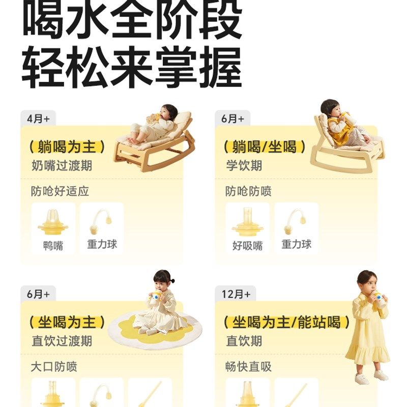 皇宠好吸学饮杯礼盒大眼萌保温杯鸭嘴婴儿4个月一岁以上吸管奶瓶