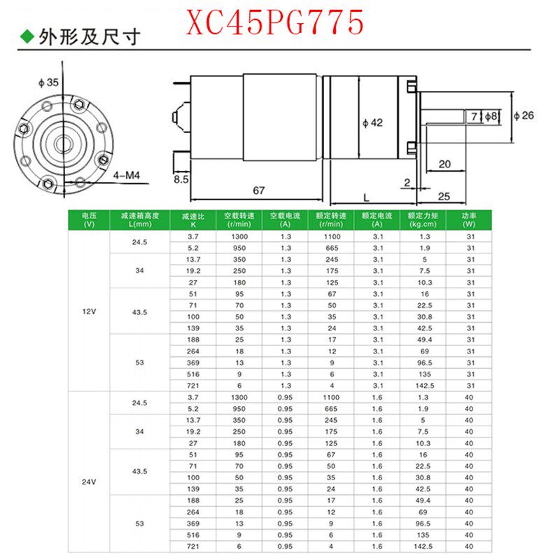 42直流行星减速电机 调速马达775变速12V大扭矩24伏微型自动窗帘