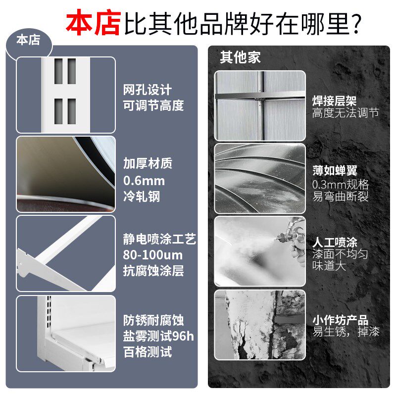 好想来加盟商专用冰箱柜货架商品展示置物架饮料零食超市货架配件