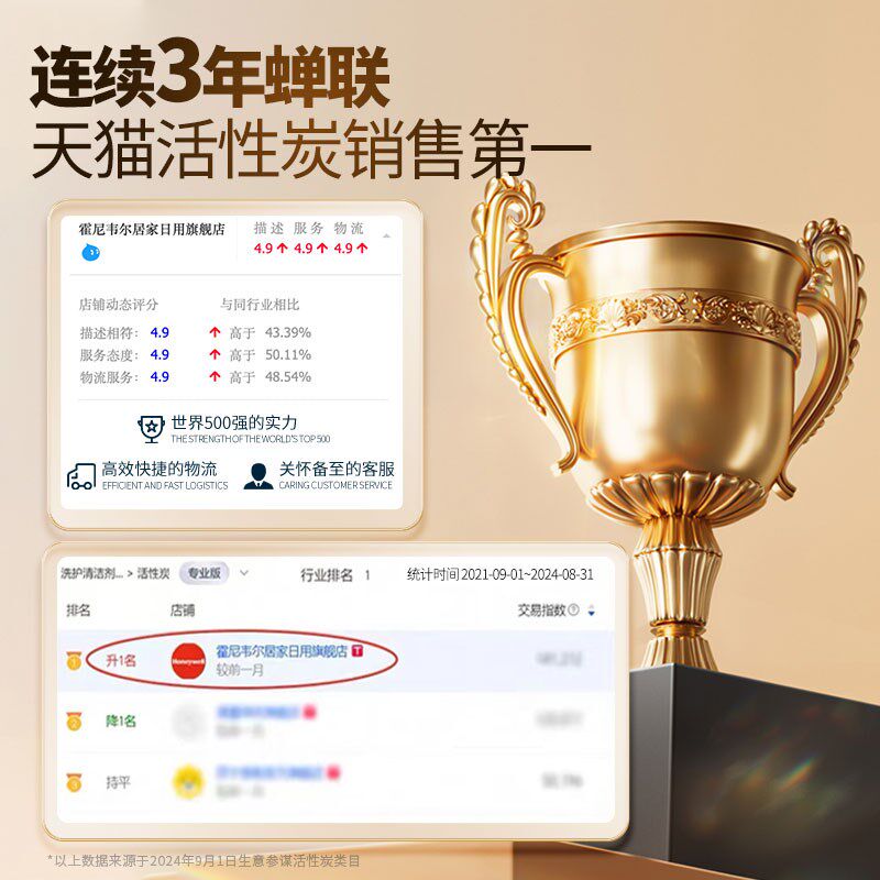 霍尼韦尔活性炭包除甲醛新房家用活性炭变色炭包甲醛清除剂