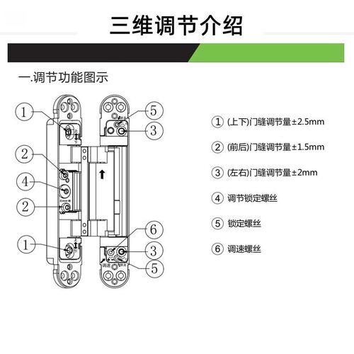 偏轴液压隐形门合页折叠140度木门外开定位缓冲三维可调十字铰链