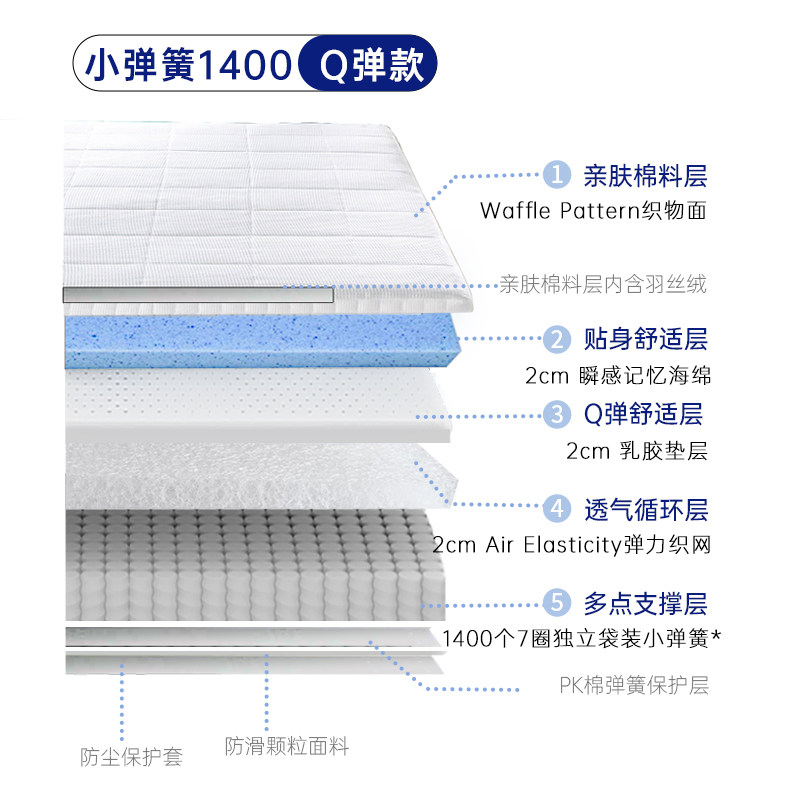 自然标记小弹簧1400款舒适乳胶家用加厚软硬两用独立袋装弹簧床垫