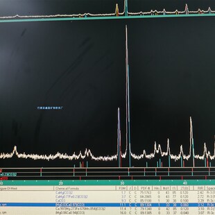 水镁石纤维 建筑外墙 保温涂料 刹车片水镁石绒 水镁石粉改性纤维