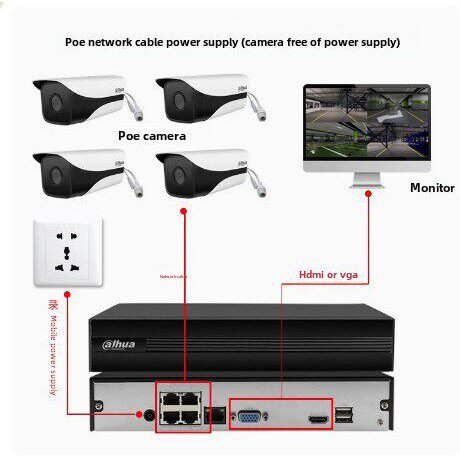 大华4路8路POE录像机H265监控主机DH-NVR1104HC-P-HDS4/1108HC-P
