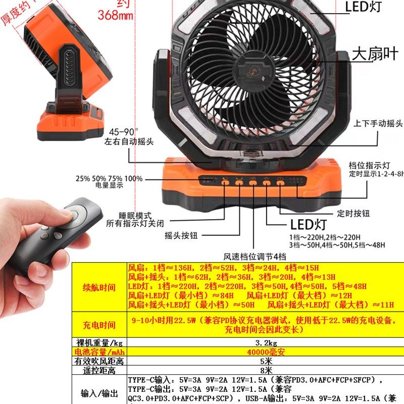 户外露营帐篷充电风扇超长持久大电量电池超强续航待机便携式无线