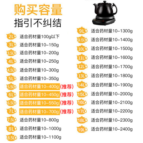 全自动煎药壶中药壶家用陶瓷电煎中医砂锅电中熬药神器锅罐煲机煮