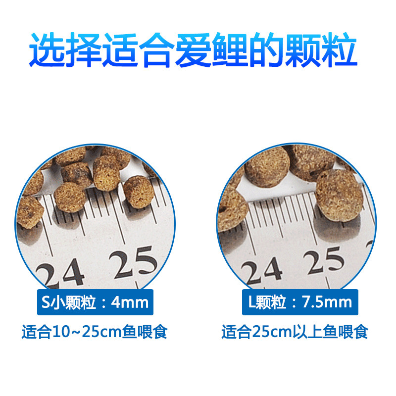 黑统一锦鲤饲料10斤鱼食专用不浑水颗粒浮沉粮增肥金鱼通用鱼粮