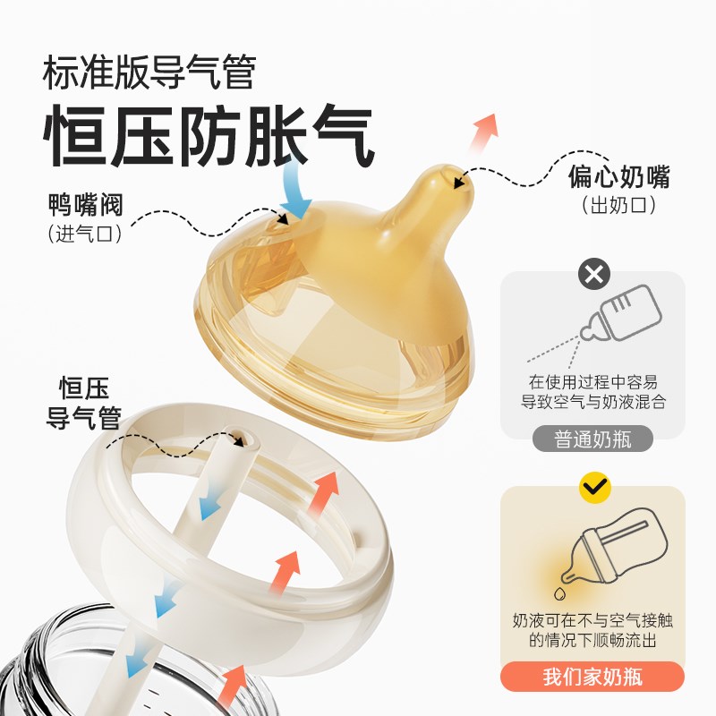 贝思卡儿新生婴儿玻璃奶瓶防胀气初生0到6个月专用宝宝防摔婴幼儿