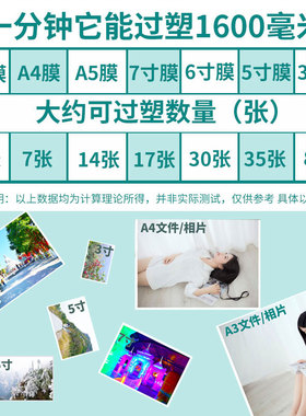 雷盛LM-3306T塑封机A3大型A4通用照片相片塑封过塑过胶机6辊轴胶
