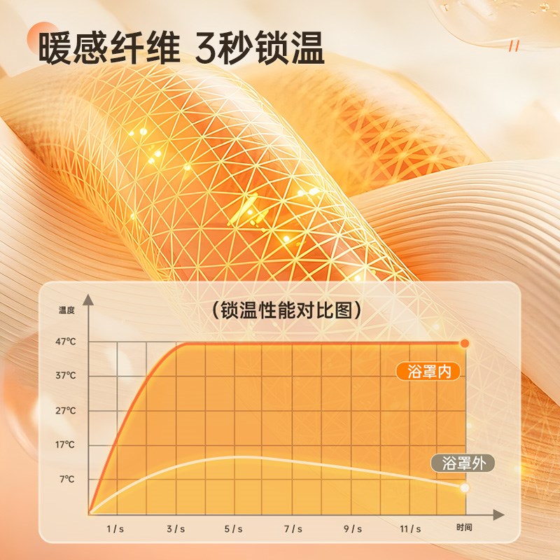 【长方形大浴罩】冬天家用加厚农村洗澡不冷神器免打孔帐篷保暖温