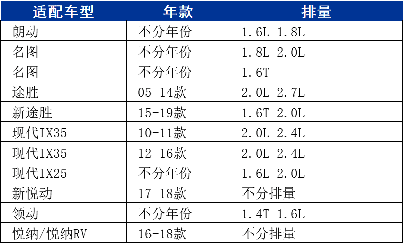 马勒两滤套装朗动名图途胜IX25领动悦动IX35悦纳空气滤空调滤芯