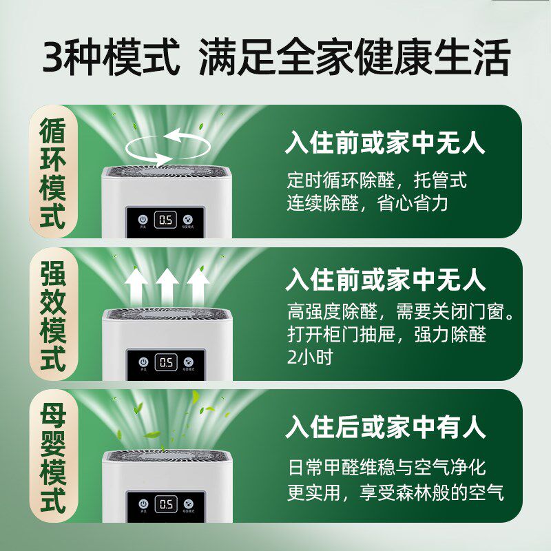 除甲醛空气净化器家用新房神器急入住除醛仪装修除味去甲醛净化机