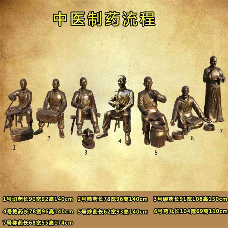 定制农耕人物雕塑玻璃钢赶毛驴拉磨盘推碾子雕像铸铜马拉车大摆件