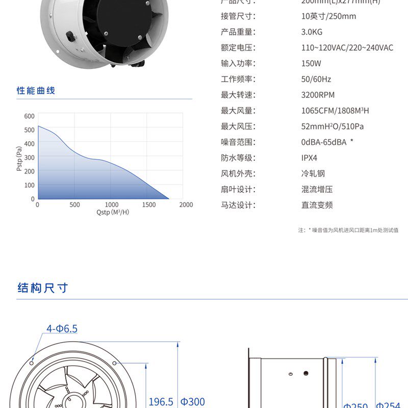 盛仕达法兰管道风机6寸8寸150mm口径无极调速强力静音抽风机排烟