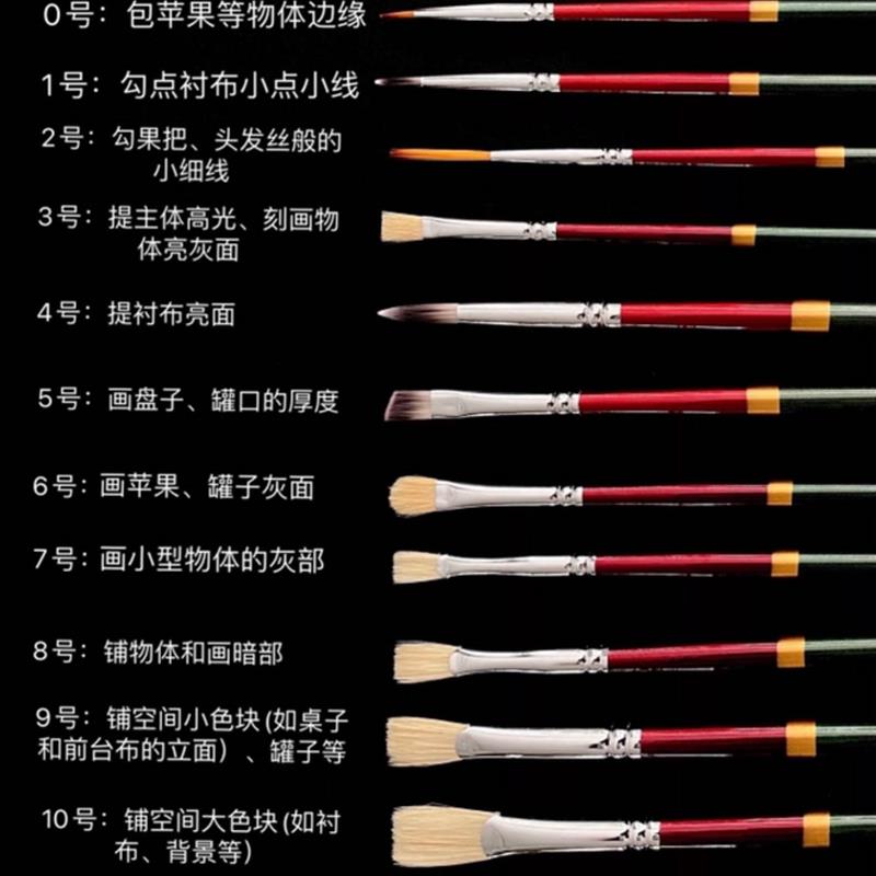 嘻哈美术水粉笔 大小套装 尼龙 猪鬃 长拉勾线 氛围塑造艺考生用