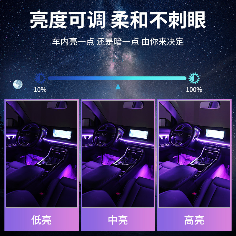 长安逸动UNIK/CS55/75PLUS氛围灯UNIV UNIT改装车内饰氛围灯