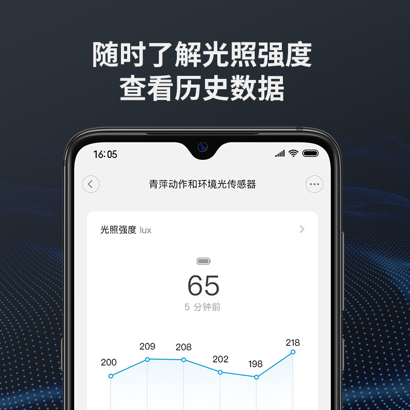 青萍动作和环境光传感器红外人体移动光照度亮度感应无线智能灯控