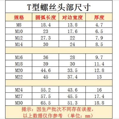 M30 T形槽T型螺栓模具压板梯形梯型螺丝*100x150x200x250x300-500