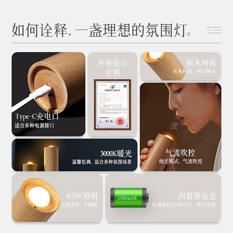 蜡烛氛围灯控创意房间烛光小夜灯充电创意礼物卧室吹控无烟蜡烛灯