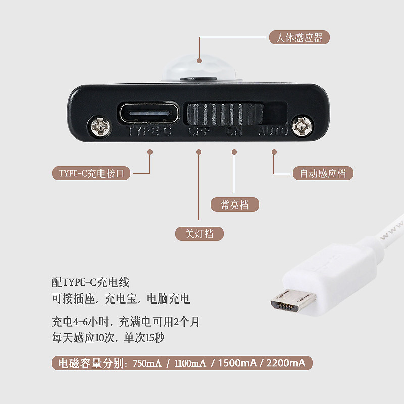 LED橱柜灯衣柜灯电池USB充电款超薄线条人体智能感应灯猫眼小夜灯