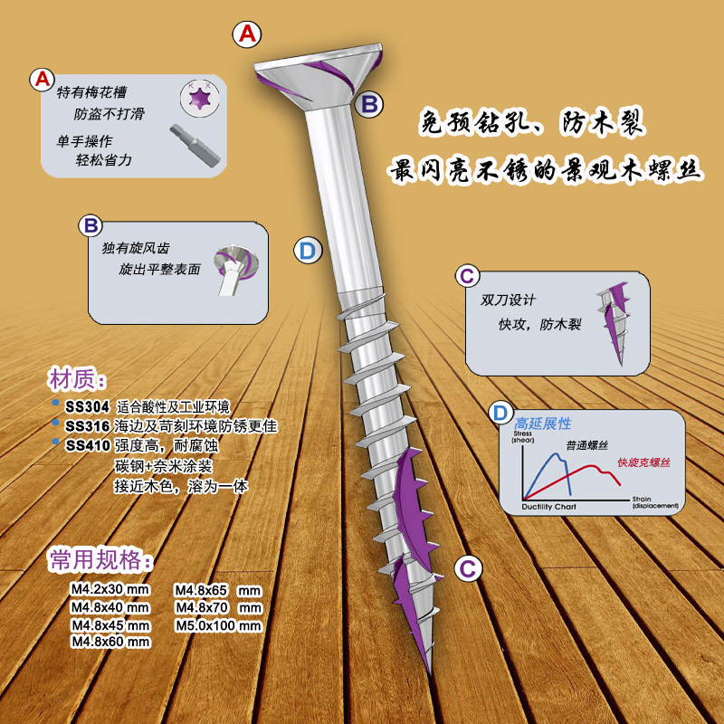 梅花槽奈米棕防锈露台甲板专用螺钉 户外防腐木防锈沉头自攻螺丝