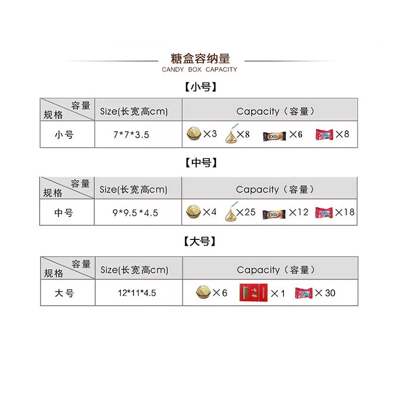 2021新款中式创意心形结婚专用喜糖盒子马口铁盒包装糖果礼盒空盒