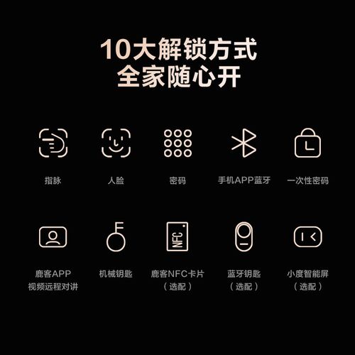 鹿客智能门锁双摄猫眼S6Max指静脉3D人脸识别家用门锁密码电子锁