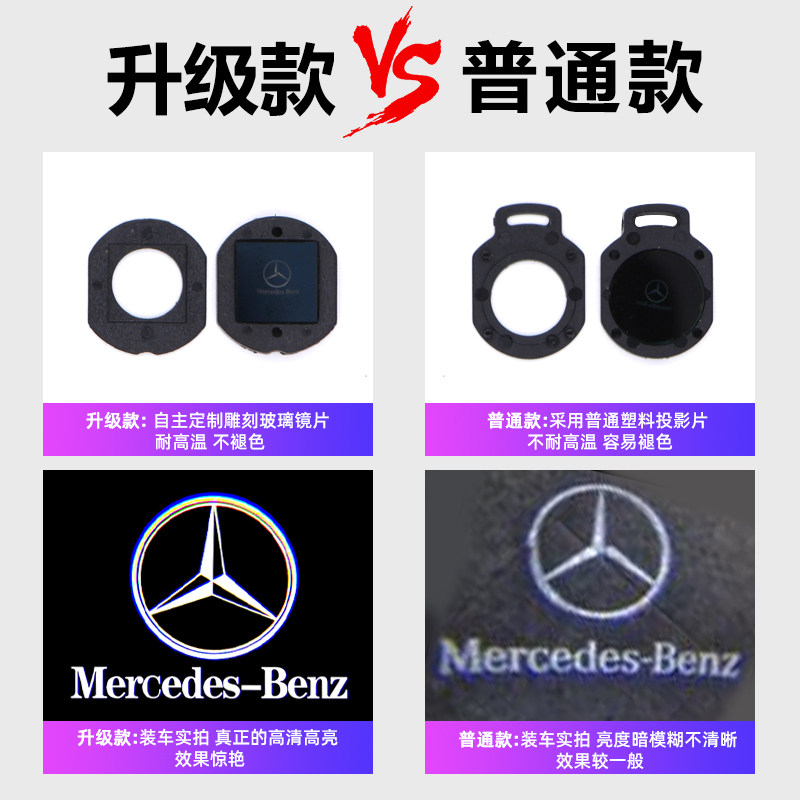 奔驰新A级迎宾灯A200L车门投影灯A180L内饰装饰W177改装镭射灯