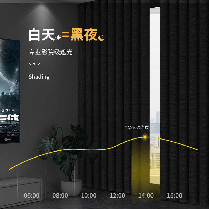 客厅窗帘2022新款遮阳布卧室全遮光飘窗帘超强隔音热防晒成品帘子