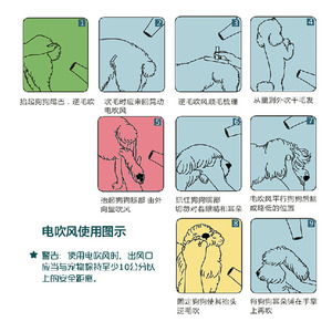艾霸宠物专用电吹风狗狗用吹风机大功率2400W超静音香风包邮