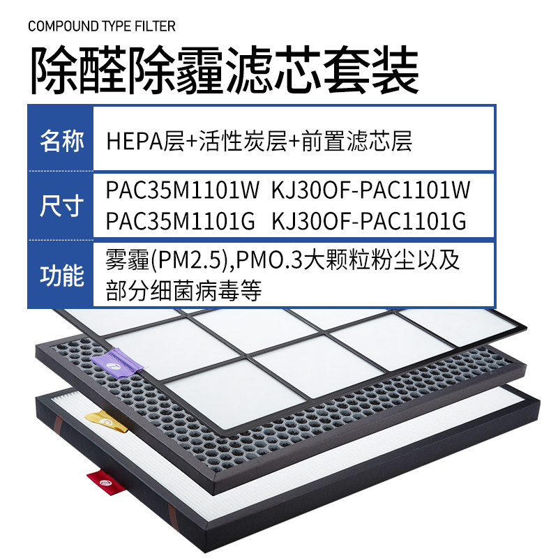 适配霍尼韦尔空气净化器滤芯KJ410/300/500/600/720/900F8G过滤网